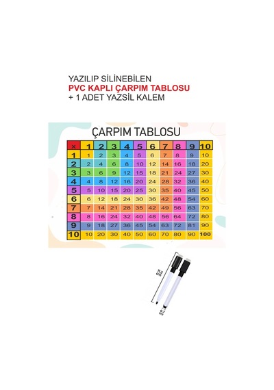 Kolay Öğrenme Çarpım Tablosu Yazılıp Silinebilir Pvc Kaplı A4 + Y