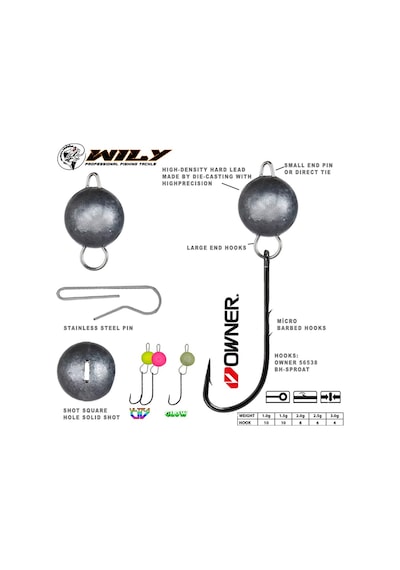 Wily Mafsallı Pembe Uv Head Jighead 1gr No:10
