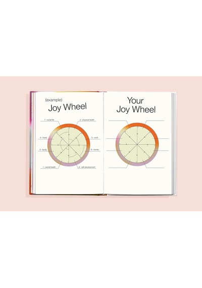 Choose Joy: Relieve Burnout, Focus On Your Happiness, And Infuse More Joy İnto Your Everyday Life