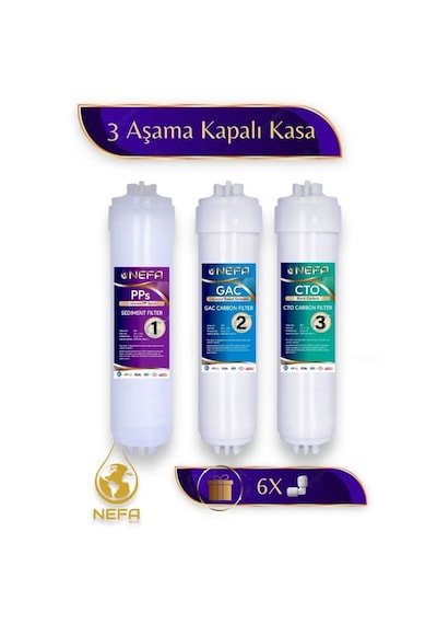 Tüm Kapalı Kasalar Ve Ihlas Aura Silver,plus,platinum 3'lu Seti