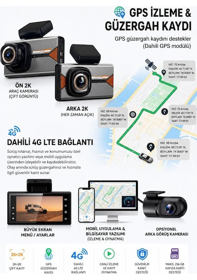 Harvox 2k Pro Akıllı Araç Kamerası - 4g Sım Kartlı, Çift Kameralı, Gps Takip & 24 Saat Park Modu