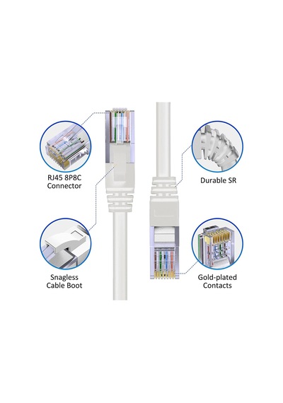 20 Metre Cat6 Patch Kablo 20m Ethernet Kablosu UTP Lan Kablosu