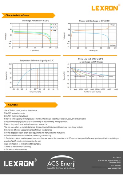51,2v 100ah Lityum Akü Lithium İron Phosphate Lifepo4-liion Batarya