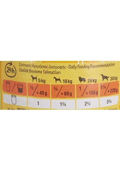 Köpekler İçin Biftekli Konserve Yaş Mama 400 G 2li Paket
