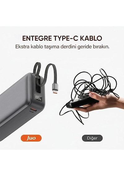 Tr 30000mah 65w Led Ekranlı Usb-a + Type-c Dahili Kablolu Powerbank Taşınabilir Pd Hızlı Şarj Cihazı