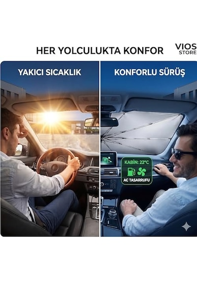 Araba Ön Cam Güneşliği Şemsiye 140x80 Cm - Deri Kılıflı Katlanabilir Oto Güneşlik, Isı Ve Uv Engelleyici Titanyum Gümüş Kaplama