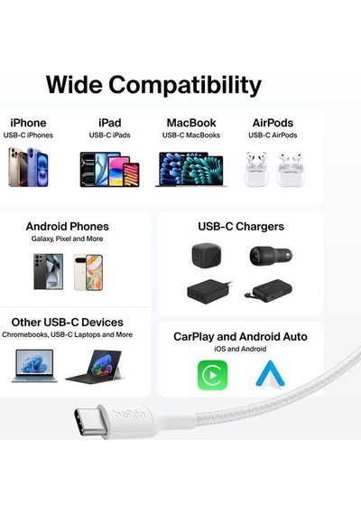 Belkin Cab025hq2mwh Boostcharge Pro 240w Usb-c To Usb-c Örgülü Kablo 2m - Beyaz