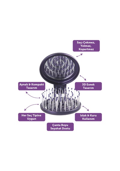 Beauty Makaron Metalik Saç Fırçası - 3d Esnek, Aynalı, Çanta Boy - Compact Detangler Mor