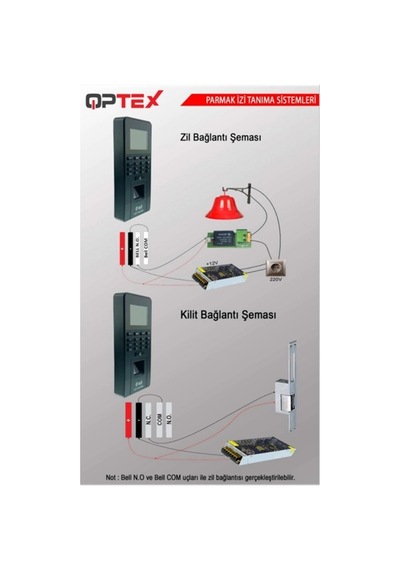 Parmak İzi Terminal Op-pa1000 Pa1000-optex
