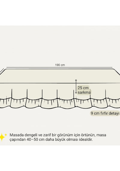 Gri Antrasit Keten Özel Seri Fırfırlı Masa Örtüsü