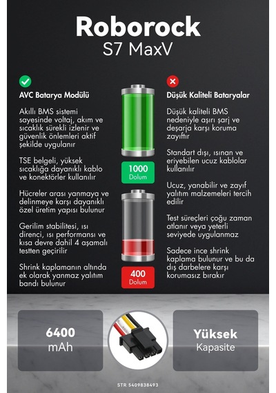 Roborock S7 Maxv 6400mah Robot Süpürge Bataryası G.g