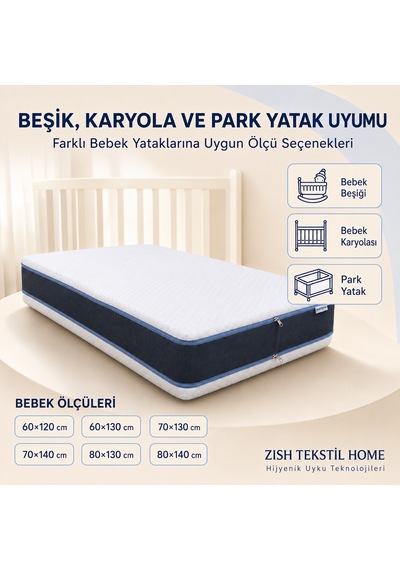 Babynova Sünger Bebek Ve Çocuk Yatağı Çift Fermuarlı Yıkanabilir Kılıf Beşik, Park Yatak 12 Cm 60 x 120 CM
