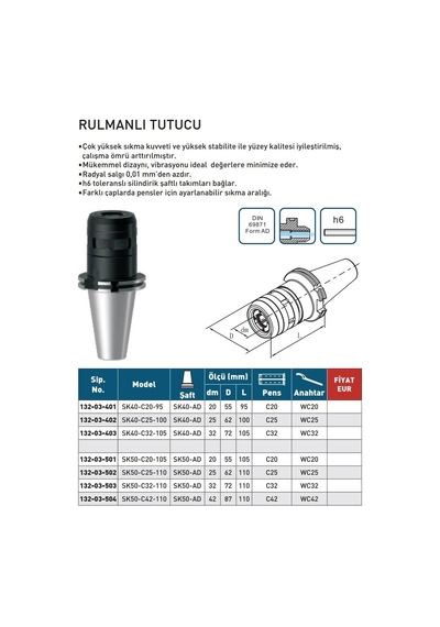 Fett Sk40-c20-95 Harlingen Sk Dın69871 Rulmanlı Tutucu