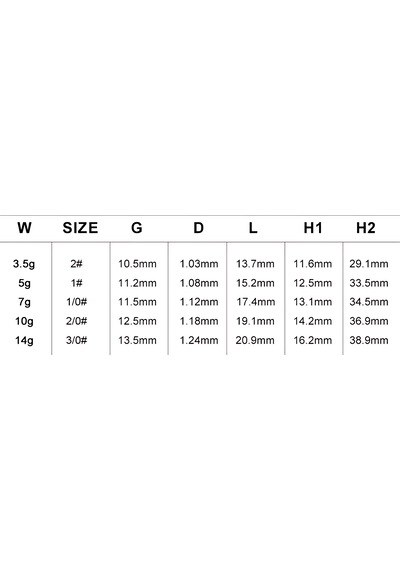 Hokkaido 7 Gram 5 Adet Jig Head