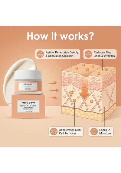 Maruderm Retinol%0.3 Yaşlanma Karşıtı Gece Kremi Kırışıklık Karşıtı Yenileyici Yüz Kremi, Seramid & Peptit Kompleksi İle, 50 Ml