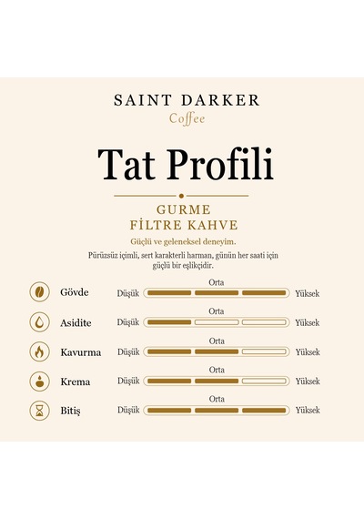 Saint Darker Gurme Blend Filtre Kahve 1 KG