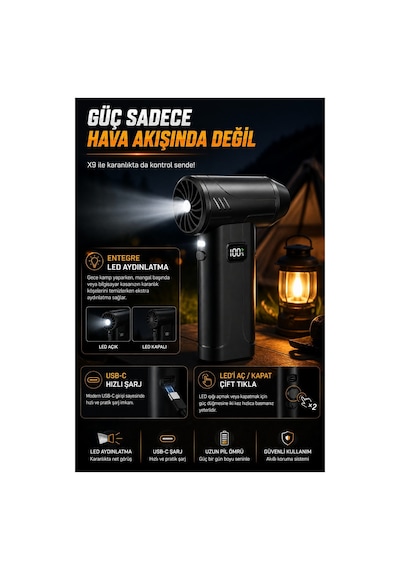 Robeve Süper Güçlü Üfleyici Şarjlı Fan Turbo Fan 130000 Rpm Güçlü Fan Vantilatör Üfleyici Süper Turbo Fan Yüksek Hızlı Fırçasız Motor Mini Jet Üfleyici