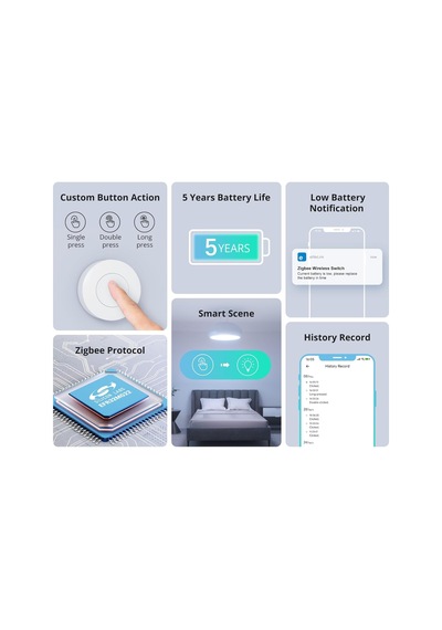 Snzb-01p Kablosuz Zigbee Buton