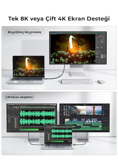 Solke Usb4 Type-c To Type-c Kablo, 1.8 Metre, 240w Pd, 40gbps, 8k 60hz, E-marker Çipli, Thunderbolt 3/4 Uyumlu