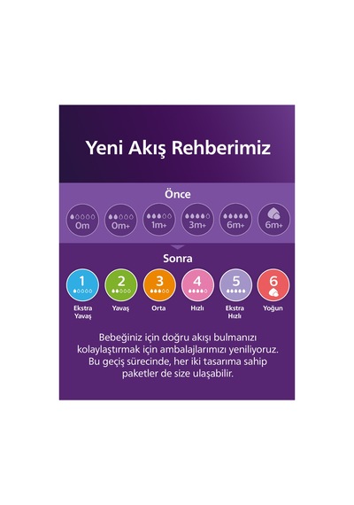 Doğal Tepkili Biberon, 260 Ml, Orta Akışlı Emzik Ucu Akış 3 , Orman Bitkileri Desenli, Scy903/74