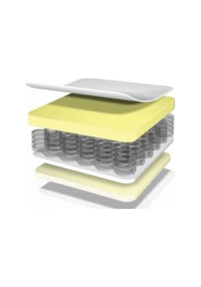 Uzunbebe Opalin Full Ortopedik 90X190 Opalin Silver Yaylı Yatak 90*190