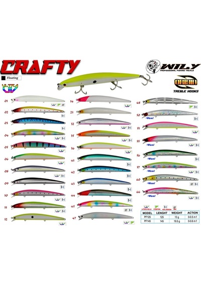 Wily Crafty 12.5 Cm Maket Balık 13 Gr 0-0.5m - 60