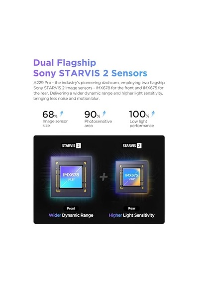 Pro 4k Hdr Starvis 2 Sensörlü Wi-fi S'li Araç Kamerası Diğer