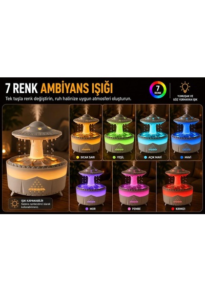 Ufo Yağmur Efektli Hava Nemlendirici Ultrasonik Buhar, Sessiz Çalışma, 7 Renk Led Işık, Zaman Ayarlı 2h/4h/8