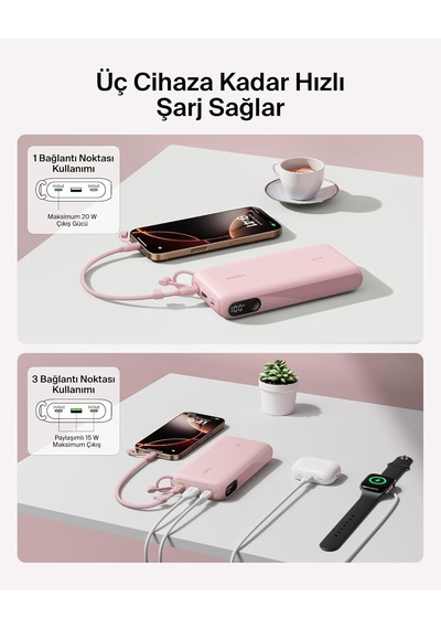 Belkin Boostcharge Power Bank 20000 Mah Display, Pd 20w Usb-c Kablolu, Pembe
