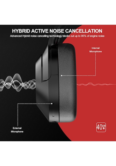 Aktif Gürültü Önleyici Kulaklıklar - Hibrid Kablosuz Kulak Üstü Bluetooth Kulaklıklar, 100h Çalma Süresi, Hifi