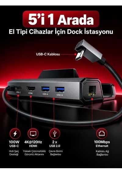 Jsaux 5 İn 1 Docking Station Hb0602 4k 120hz Hdmı, 100w Pd, Ethernet