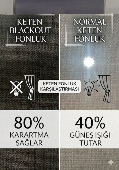 Sık Pileli Keten Blackout Perde - %100 Karartma Fon Perde - Hazır Korniş Dikimli Mor