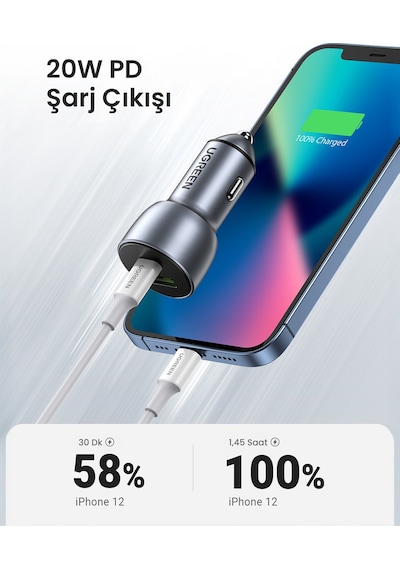 Ugreen 52.5w Qc Pd Hızlı Araç İçi Şarj Cihazı Çakmaklık Adaptörü 1xusb-c, 1xusb-a, Uzay Grisi, 60980