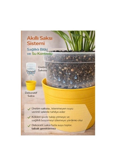 2'li Saksı Seti - 15 Pot Üretim + 1,8 Litre Sarı Dekoratif Kırılmaz Saksı Tabaksız Uyumlu