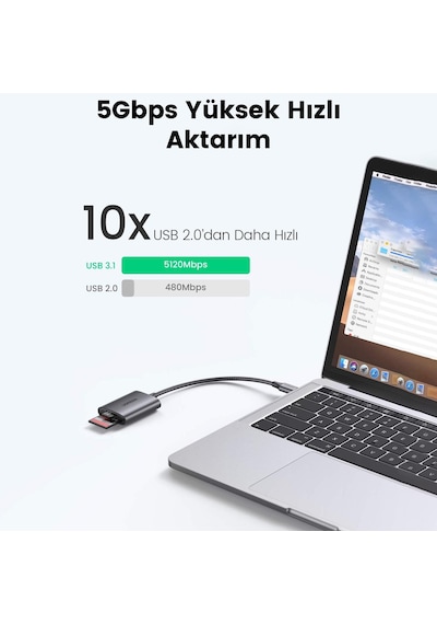 Ugreen Type-C to SD ve Micro SD Kart Okuyucu Adaptör