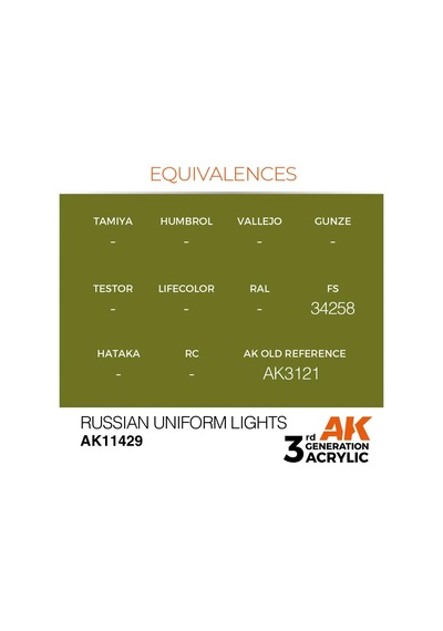 Ak Interactive 11429, 17 Ml. 3gen Russian Uniform Lights Figür Boyası Standart
