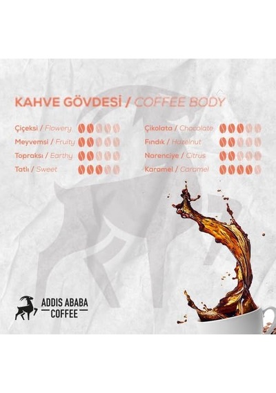 Harar Blend Kahve 2x250 Gr. Öğütülmüş Espresso Çok Renkli