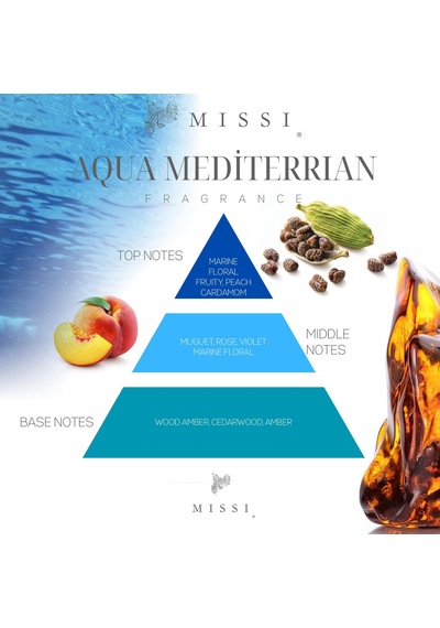 Parlak Sırlı Pembe Balık Tasarımlı Aqua Mediterian Çubuklu Oda Kokusu 500 Ml Deniz