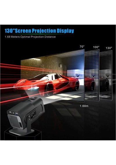 Vdo Hy320 Canlı Görüntü Full Hd Projeksiyon Cihazı Uzaktan Bağlantı Android