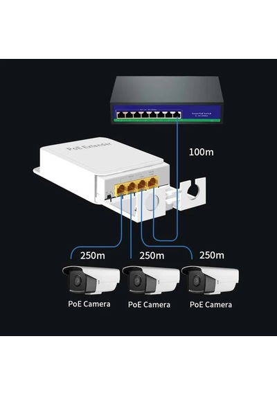 4 Port Su Geçirmez Poe Genişletici Poe Tekrarlayıcı 1000 Mbps İletim Dış Mekan 1pc Poe Extender