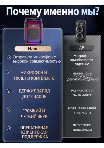 Mıkrofon İle Karaoke, Taşınabilir Kablosuz Bluetooth Hoparlör 409956959
