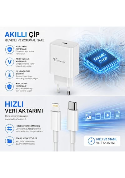Iphone Lightning İle Uyumlu 35w Ultra Hızlı Şarj Adaptörü, Beyaz