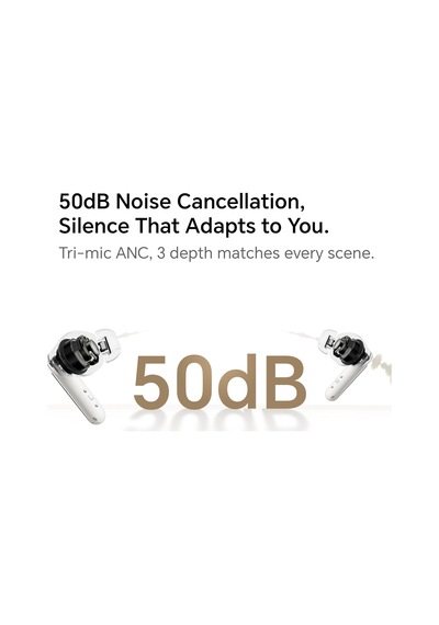 Earbuds 4 Anc Kulak İçi Bluetooth Kulaklık