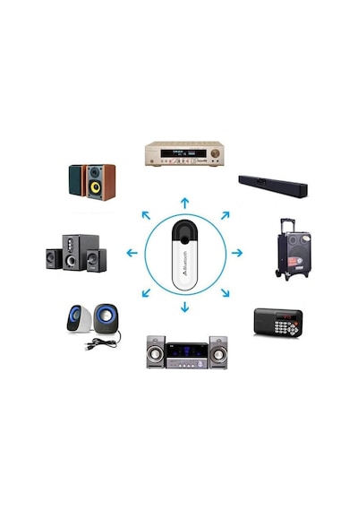 Store Usb Bluetooth 5.0 Ses Alıcı Adaptör Aux 3.5mm Çıkışlı Kablosuz Müzik Alıcısı, Hoparlör Ve Ses Sistemlerini Bluetooth Lu Hale Getiren Dongle Receiver Zr1138