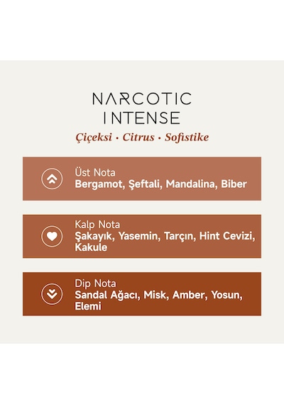 Mad Narcotic Intense Erkek Parfüm EDP 100 ML
