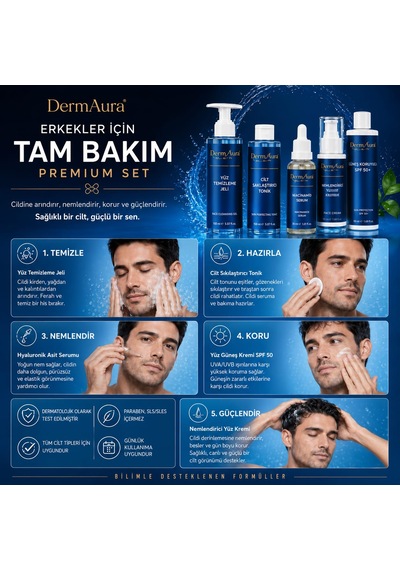 Erkekler İçin Tam Bakım Premium Set