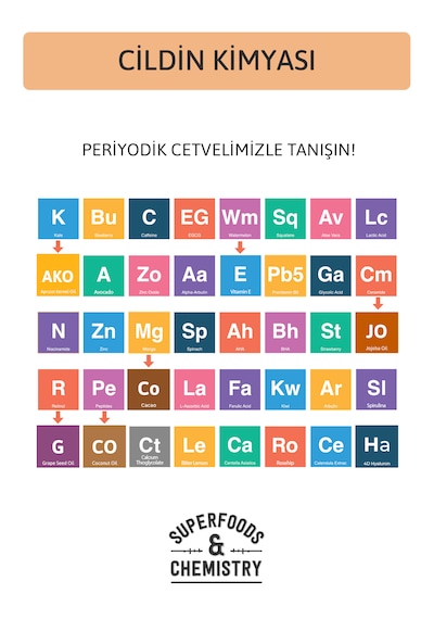 Peptide Lip Balm Cacao Milk , Nemlendirici, Parlatıcı Lip Balm Kakao Ceramide Vitamin E 15ml 868 Cacao Crush