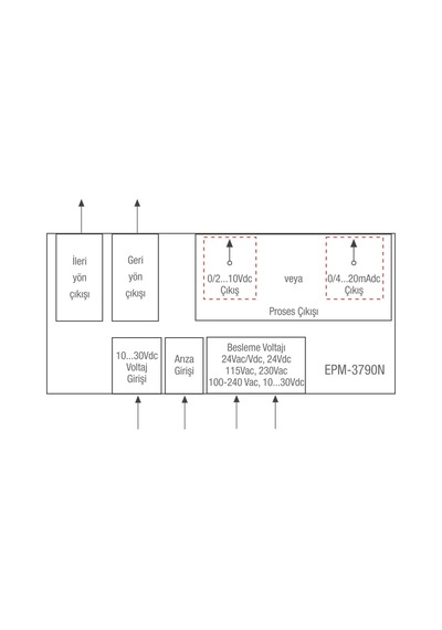 Emko Epm-3790-n.50005/0000/1000 ,77x35 220vac 0..10v Dijital Pot.