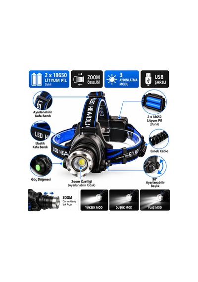 Ct-9123 Poyraz Şarj Edilebilir Led Kafa Lambası Zoomlu, 3 Modlu Siyah