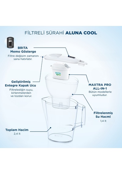 BRITA Aluna Cool 1x Maxtra Pro All-In-1 Filtreli Su Arıtma Sürahisi - Beyaz 2,4 lt